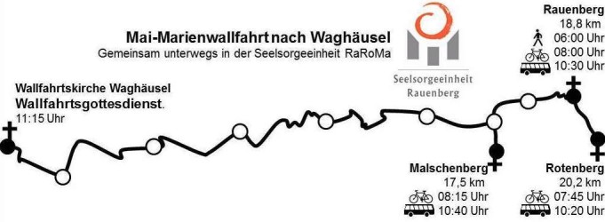 Wallfahrt nach Waghusel 2014