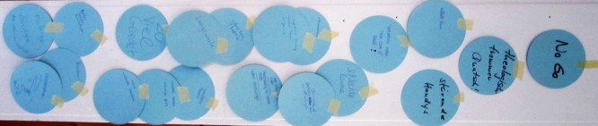Gruppenphase 2012